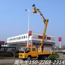 天津和平區高空作業車租賃與房地產信息咨詢 協同增效，助力城市發展與更新